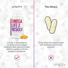 Unicity Omega 3 Resolv - 120 Capsules