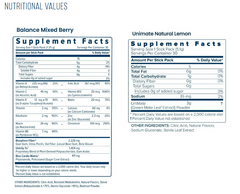 Unicity Feel Great System Pack - 1 Mixed Berry Balance + 2 Unimate Natural Lemon - 30 Day Supply