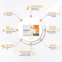 Unicity Balance Natural Orange - Weight Loss - 30 Day Supply