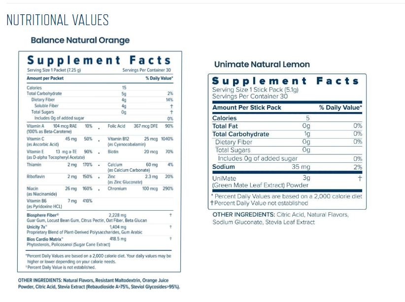 Unicity Feel Great System Pack - 1 Natural Orange Balance + 2 Natural Lemon Unimate - 30 Day Supply